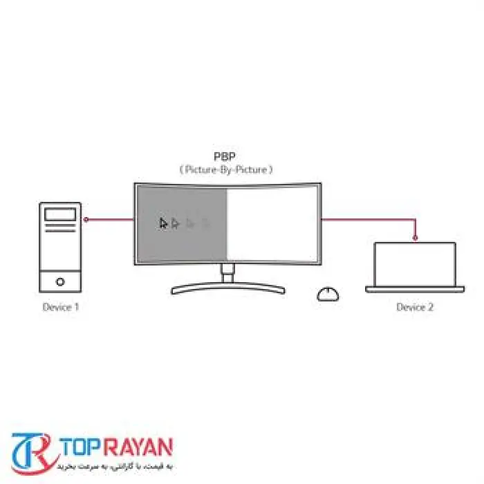 مانیتور 34 اینچی ال جی مدل UltraWide 34WL85C-B -gallery-19