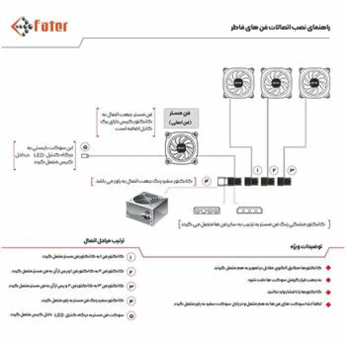 کیس کامپیوتر فاطر Fater FG-510H -gallery-2