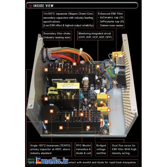 پاور گرین GP480A-EU -gallery-14