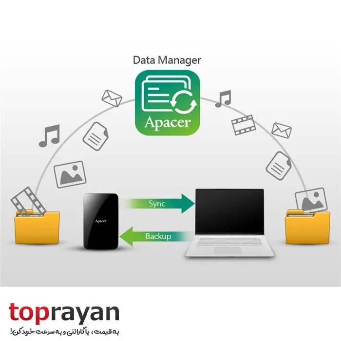 هارد اکسترنال اپیسر Apacer AC533 ظرفیت 1 ترابایت -gallery-25