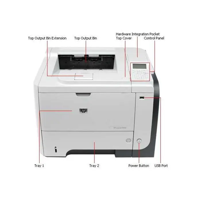 پرینتر اچ پی LJ Enterprise P3015d -gallery-2