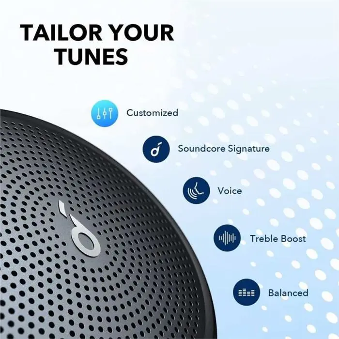 اسپيکر بلوتوثي قابل حمل انکر مدل Soundcore Mini 3 A3119011 -gallery-3