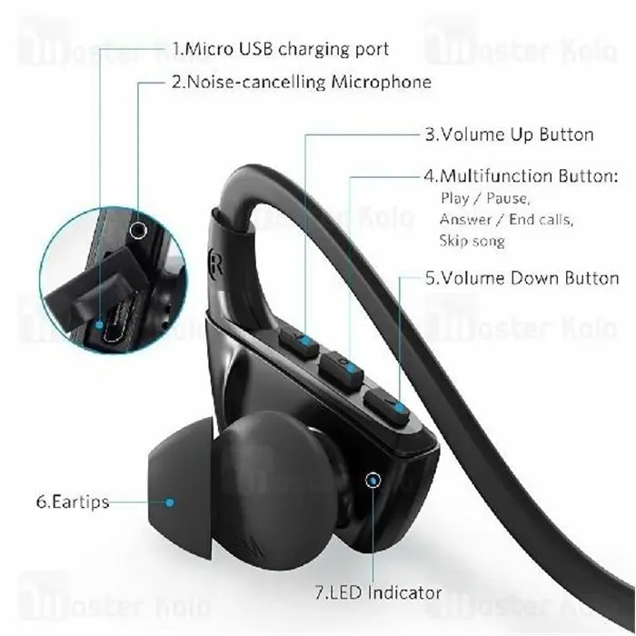 هدفون بلوتوثی انکر مدل A۳۲۶۰ SoundBuds Sport NB۱۰ -gallery-11