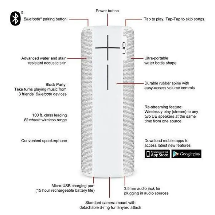 اسپیکر بیسیم قابل حمل آلتیمیت ایرز مدل بوم ۲ Yeti -gallery-14