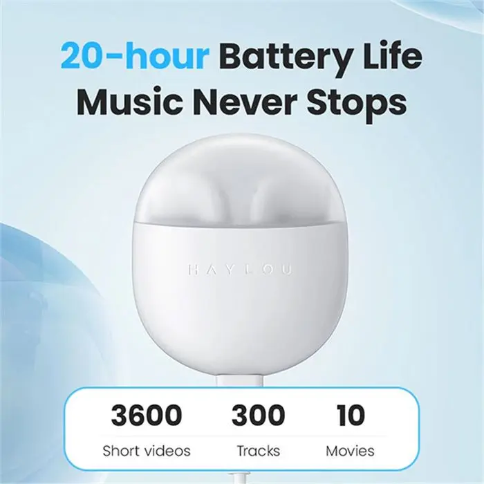 هندزفری بلوتوثی هایلو Haylou Earbuds X1 Neo -gallery-3