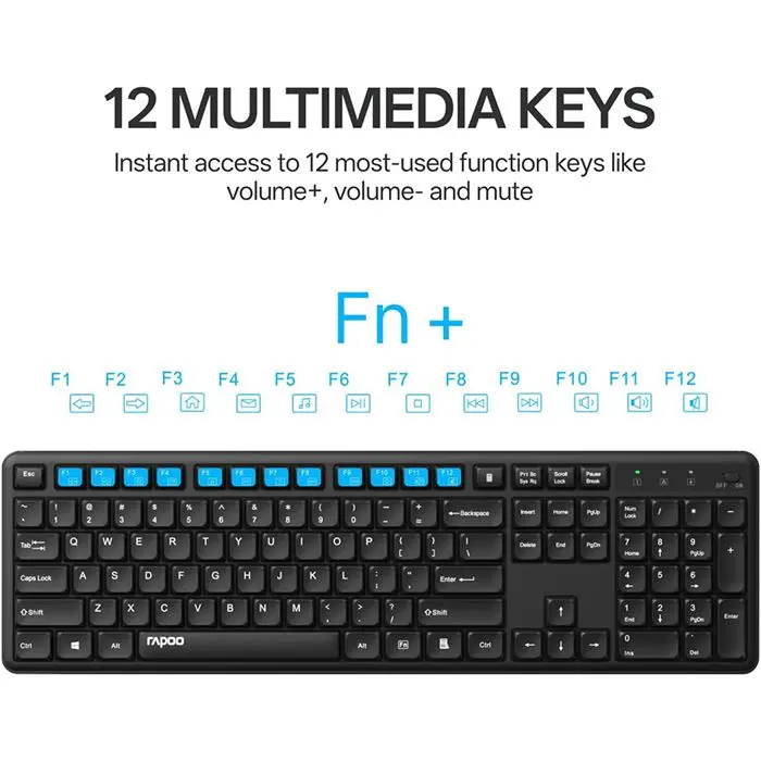 کیبورد و ماوس رپو مدل X2100 -gallery-7