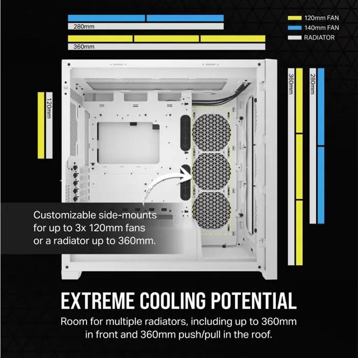 کیس کورسیر سفید 5000D CORE AIRFLOW -gallery-3