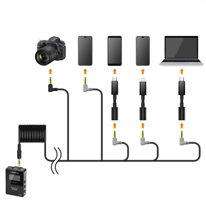 میکروفون یقه ای بی سیم کامیکا مدل BoomX-D Pro D1 -gallery-2