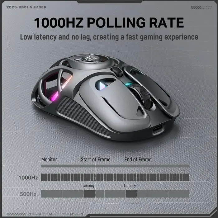 ماوس بی سیم گیمینگ اونیکوما مدل DM02 -gallery-6