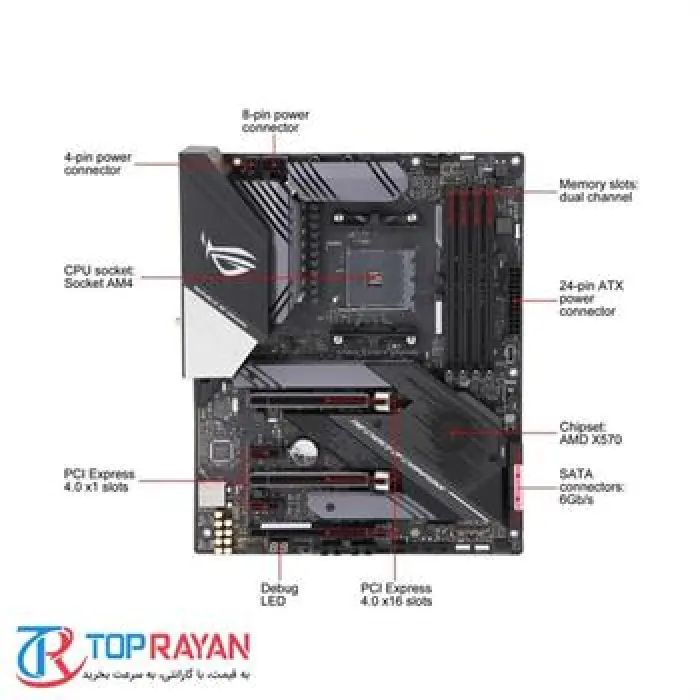 مادربرد ایسوس ROG Strix X570 E Gaming -gallery-4