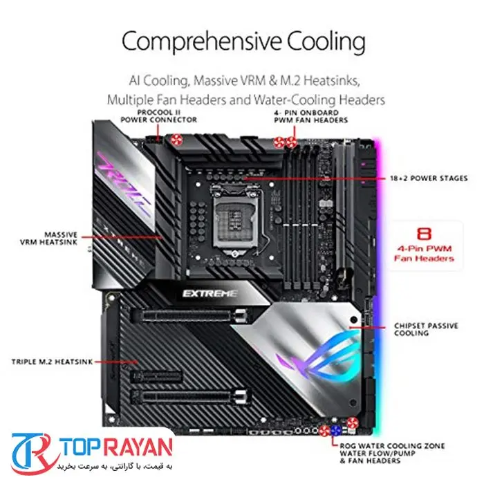 مادربرد ایسوس مدل ROG Maximus XIII WiFi Z590 سوکت 1200 -gallery-10