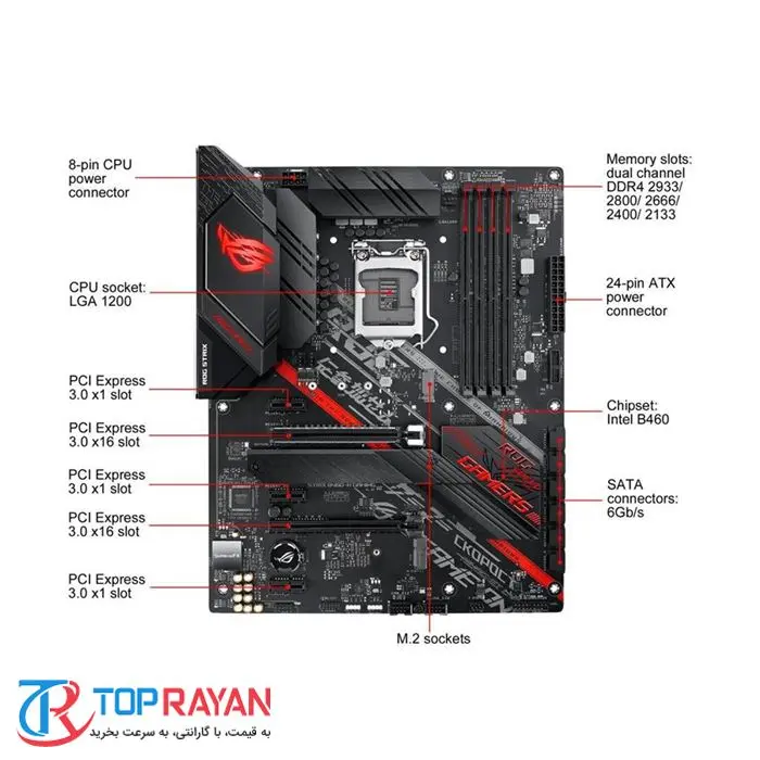 مادربرد ایسوس مدل ROG STRIX B460-H GAMING -gallery-7