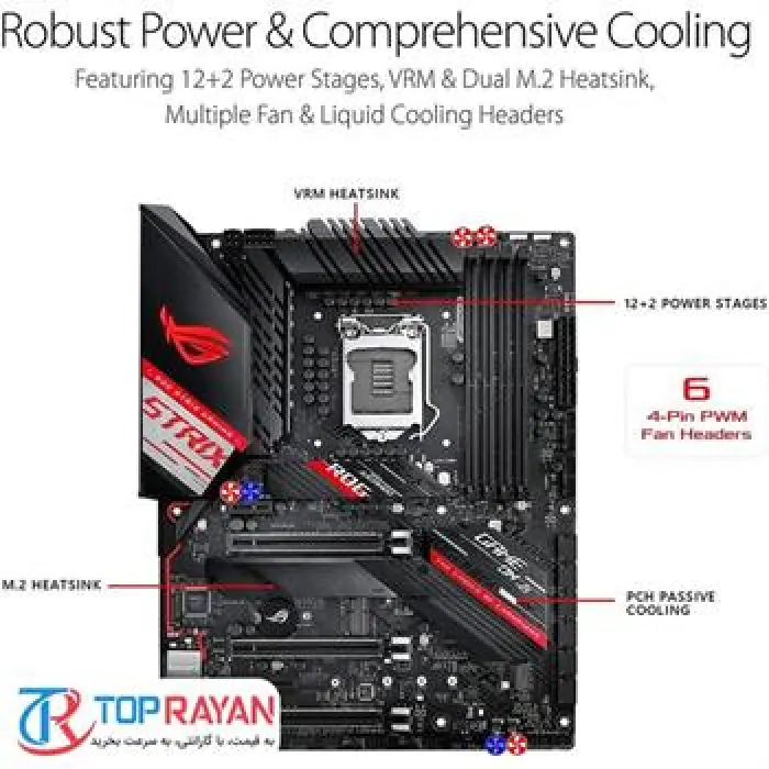 مادربرد ایسوس مدل ROG STRIX Z۴۹۰-H GAMING -gallery-2