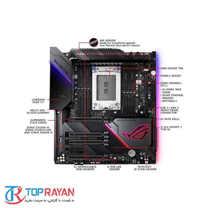 مادربرد ایسوس ROG Zenith Extreme Alpha X399 -gallery-8