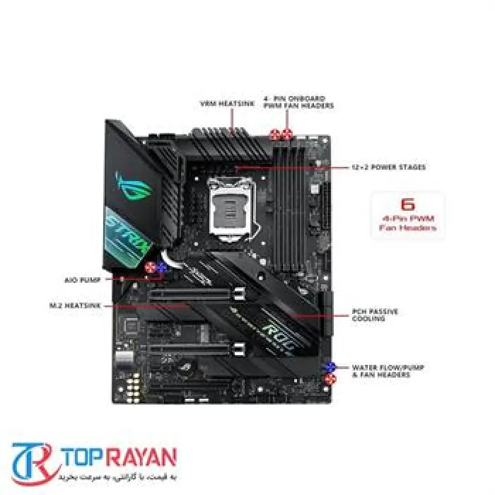 مادربرد ایسوس ROG STRIX Z490-F GAMING -gallery-3