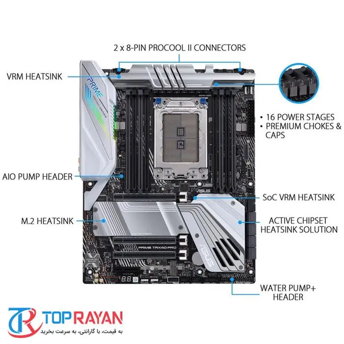 مادربرد ایسوس مدل Prime TRX40-Pro سوکت sTRX4 -gallery-5