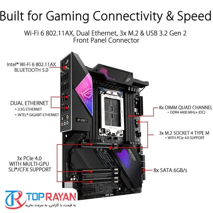 مادربرد ایسوس مدل ROG Strix TRX40-E Gaming -gallery-6