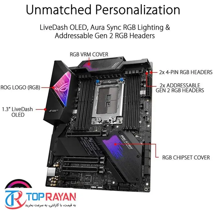 مادربرد ایسوس مدل ROG Strix TRX40-E Gaming -gallery-8
