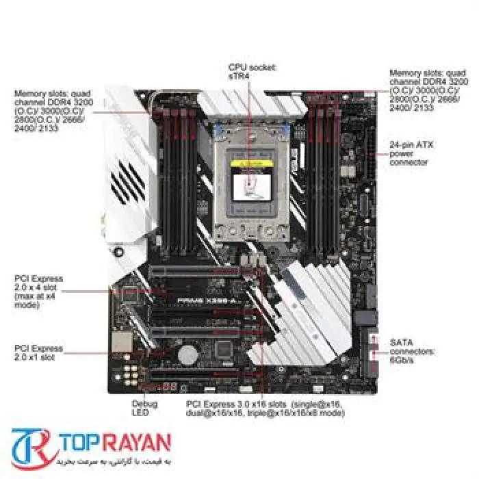 مادربرد ایسوس مدل PRIME X399-A سوکت TR4 -gallery-3