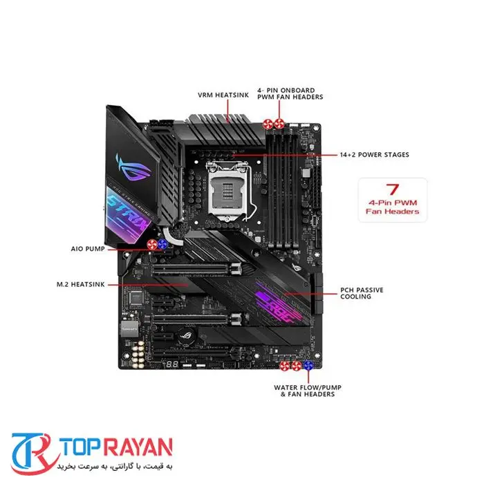 مادربرد ایسوس مدل وای فای ROG STRIX Z۴۹۰-E GAMING -gallery-8