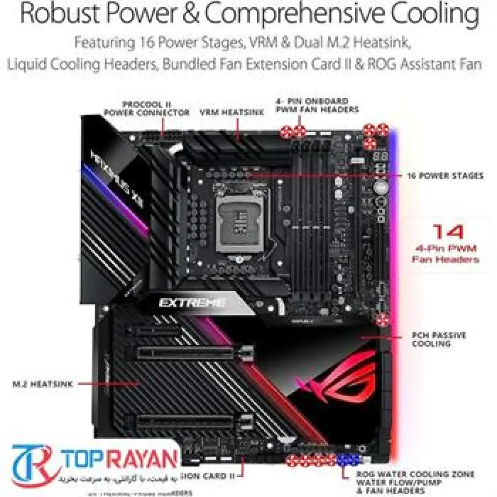 مادربرد ایسوس مدل ROG MAXIMUS XII EXTREME -gallery-2