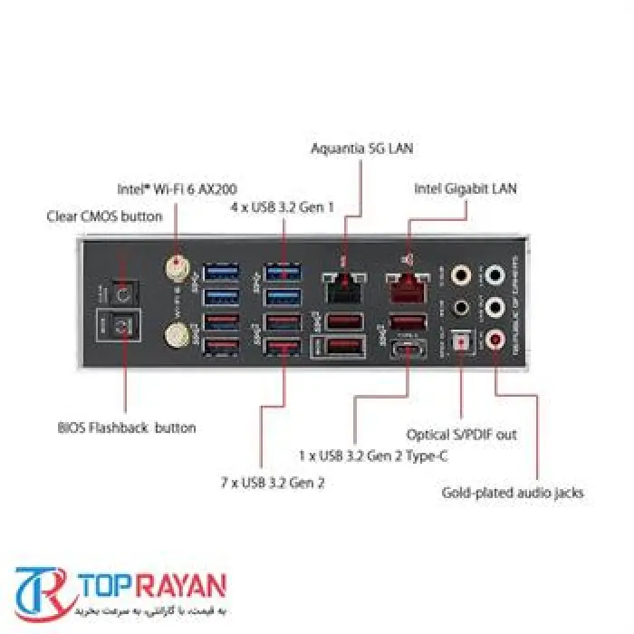مادربرد ایسوس مدل ROG Crosshair VIII Formula -gallery-2