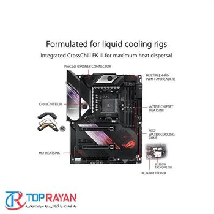 مادربرد ایسوس مدل ROG Crosshair VIII Formula -gallery-3