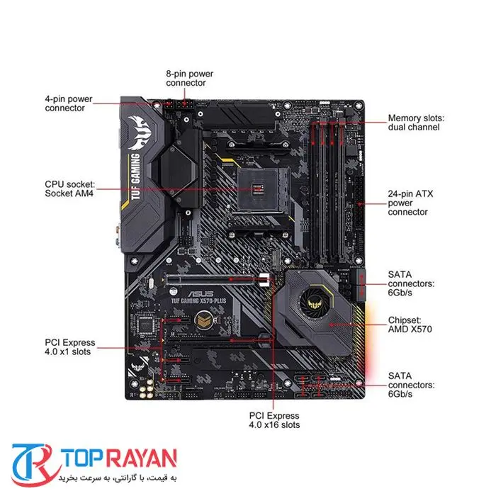 مادربرد ایسوس TUF GAMING X570-PLUS -gallery-10