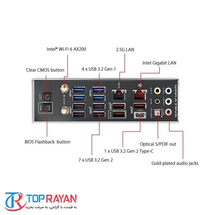 مادربرد ایسوس مدل ROG Crosshair VIII Hero WI-FI -gallery-11