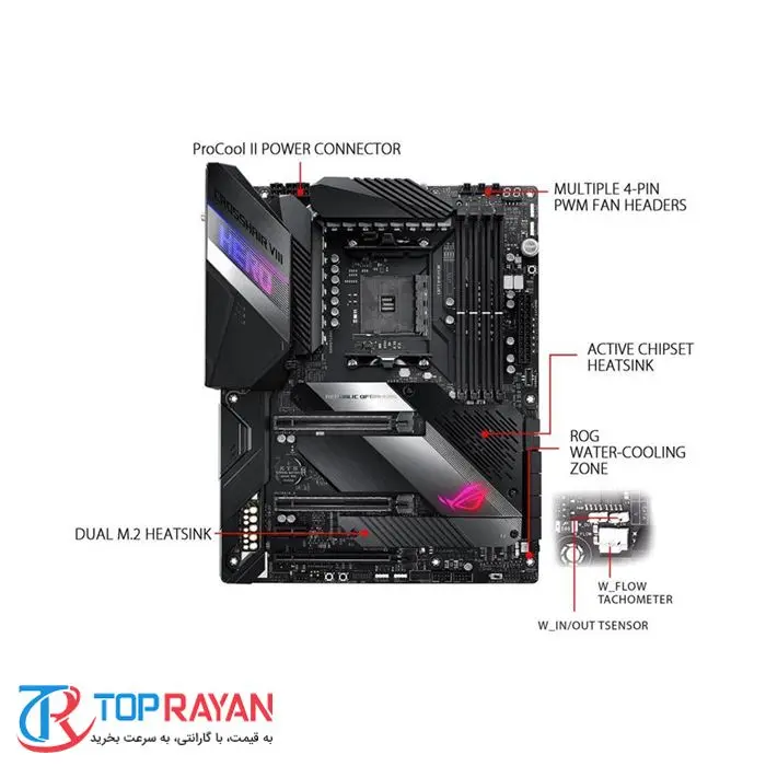 مادربرد ایسوس مدل ROG Crosshair VIII Hero WI-FI -gallery-12
