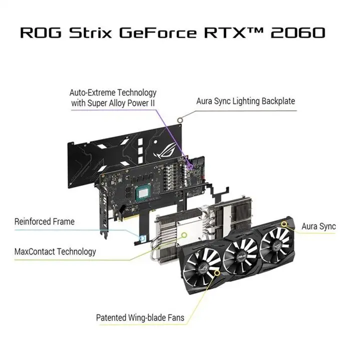 کارت گرافیک ایسوس ROG STRIX RTX 2060 O6G GAMING -gallery-16