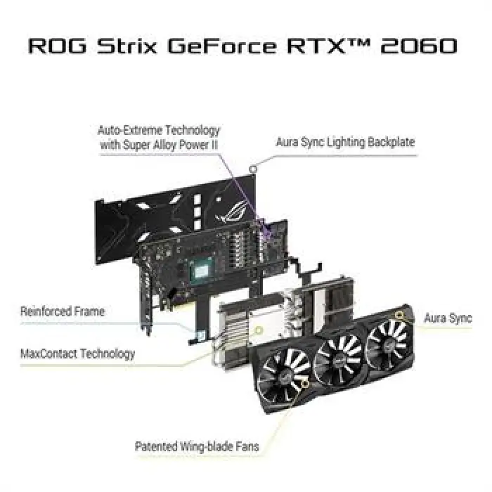 کارت گرافیک ایسوس ROG STRIX RTX 2060 O6G GAMING -gallery-7