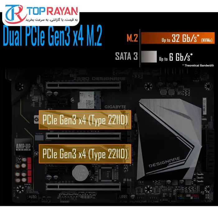 مادربرد گیگابایت مدل Z390 DESIGNARE سوکت 1151 -gallery-17