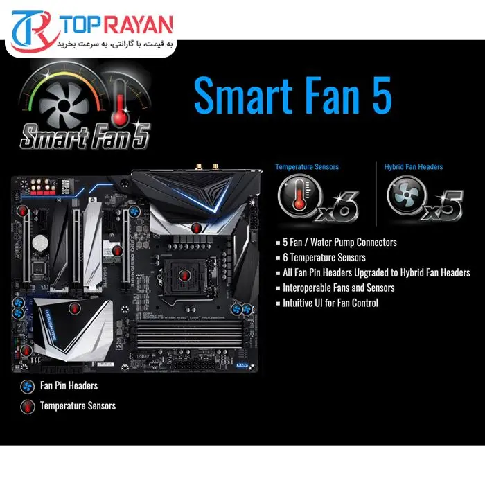 مادربرد گیگابایت مدل Z390 DESIGNARE سوکت 1151 -gallery-18