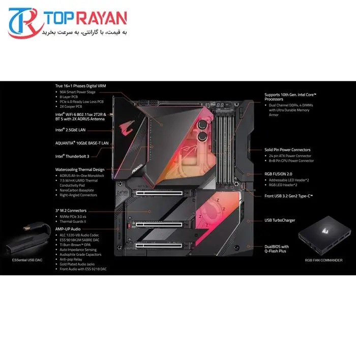 مادربورد گیگابایت مدل Z490 AORUS XTREME WATERFORCE سوکت 1200 -gallery-41