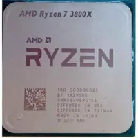 product title