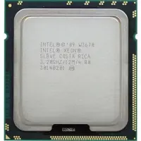 product title