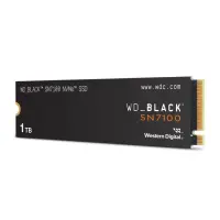product title