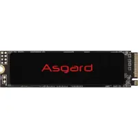 product title