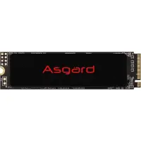 product title
