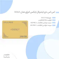 gallery item