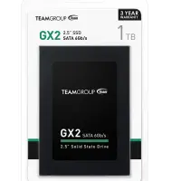 product title