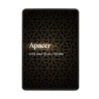 product title