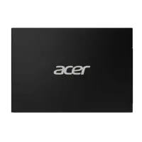 product title