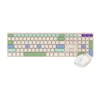 product title