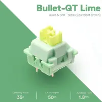 gallery item