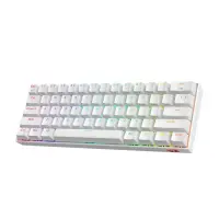 product title