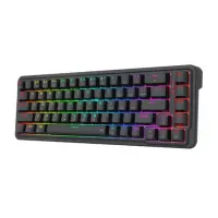 product title