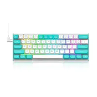 product title