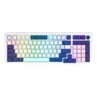 product title